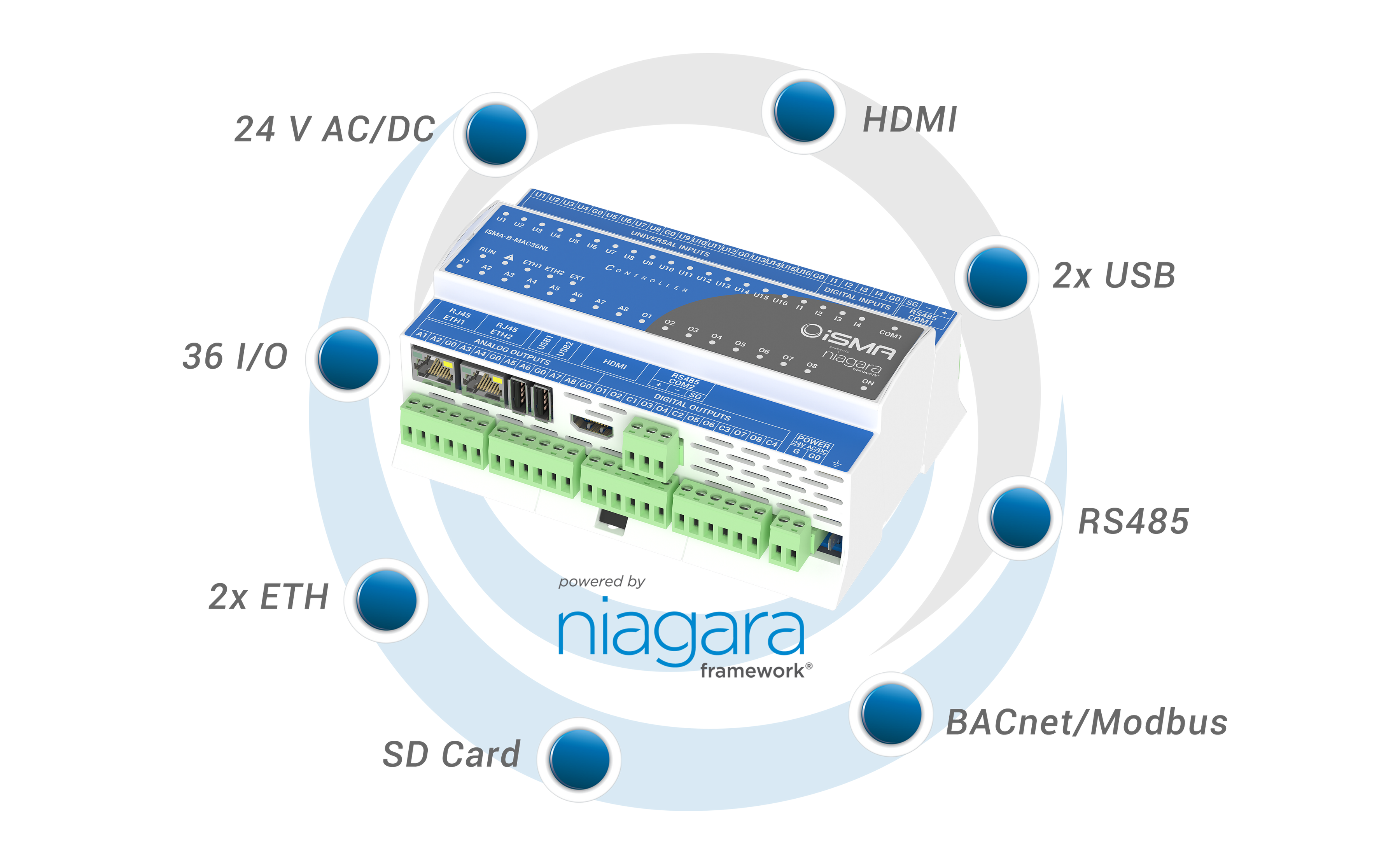 MAC36NL Niagara 4 controller with 36 IO points on board — Innon Energy LTD