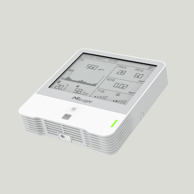AM319-868M-O3