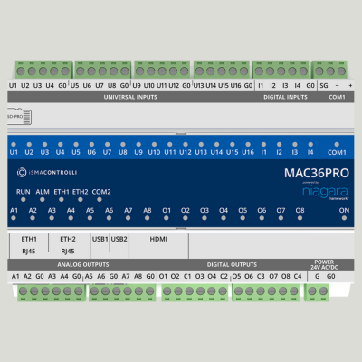 iSMA-B-MAC36PRO-150