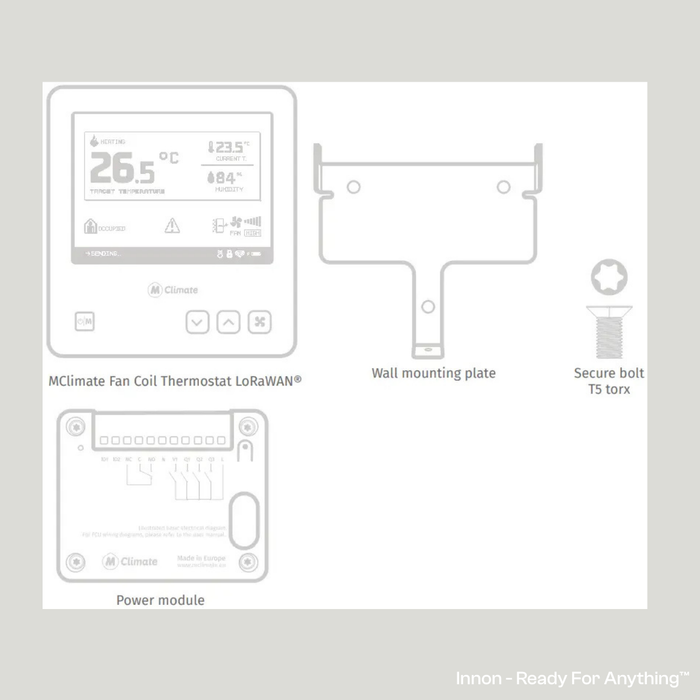 MClimate FAN-COIL POWER MODULE ONLY