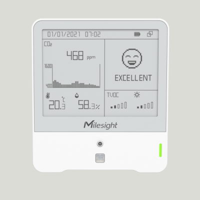 AM308-868M Ambience Monitoring Sensor
