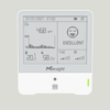 AM308-868M Ambience Monitoring Sensor